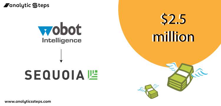 AI-powered video analytics firm Wobot hoists $2.5 mn from Sequoia title banner